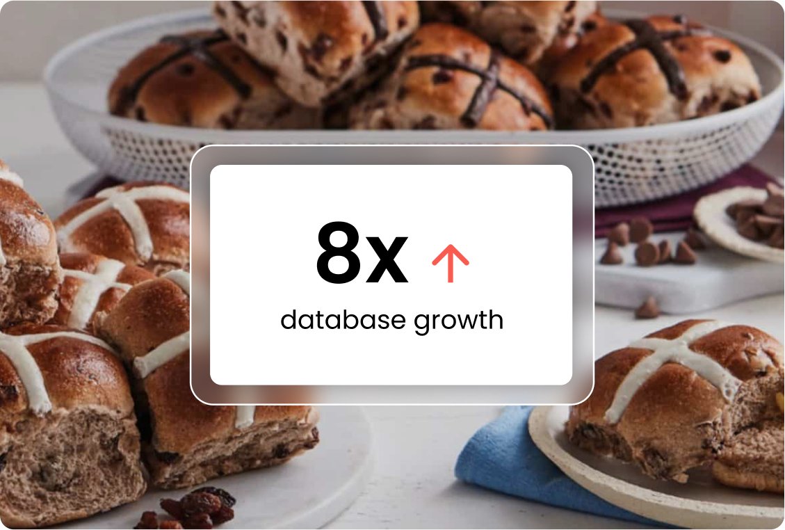 Bakers-Delight-8x-Database-Growth-Stat