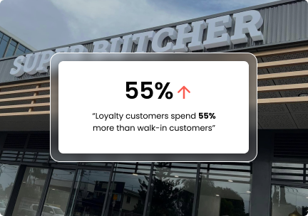 a stat showing that loyalty customers spend 55% more than walk-in customers