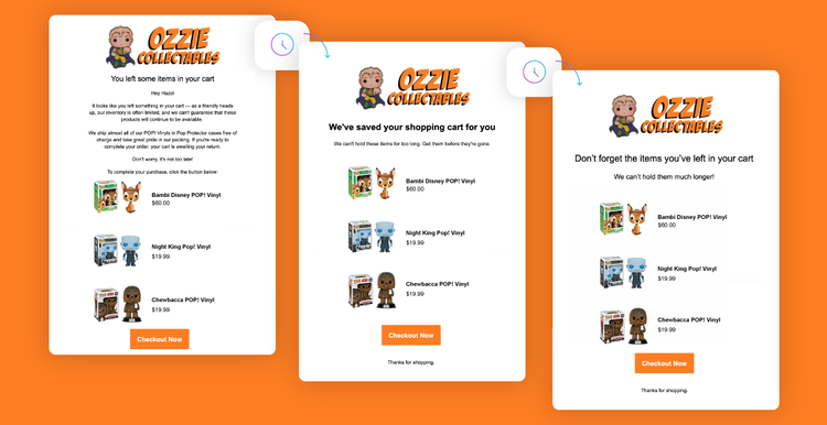 A banner with a bright orange background showcases the three emails of Ozzie Collectables Abandoned Cart automated campaign. They’ve included three recommended products in each email with a ‘Checkout Now’ CTA.