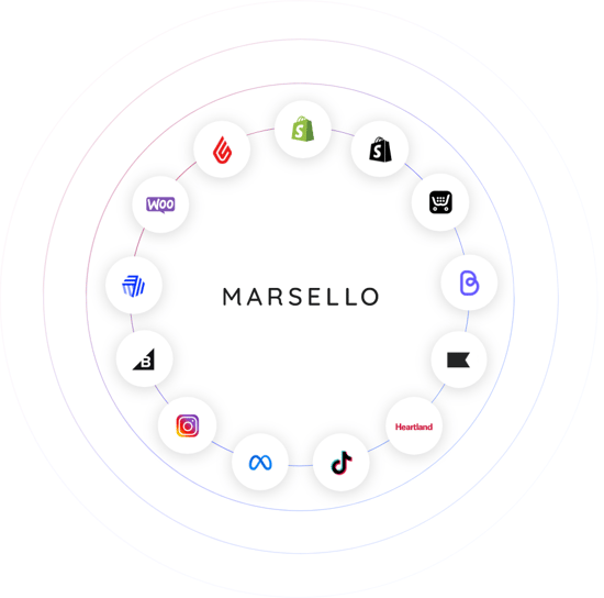 Marsello Integrations