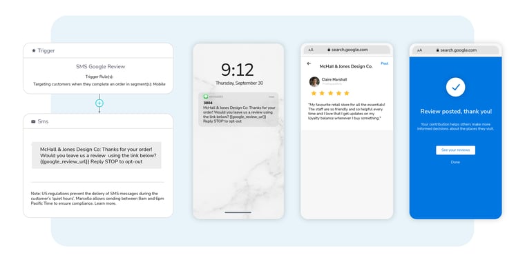 A Google Reviews collection flow showing tiggers, an SMS campaign, and the eventual Google Review all using Marsello's Generate and Manage Google Reviews feature.