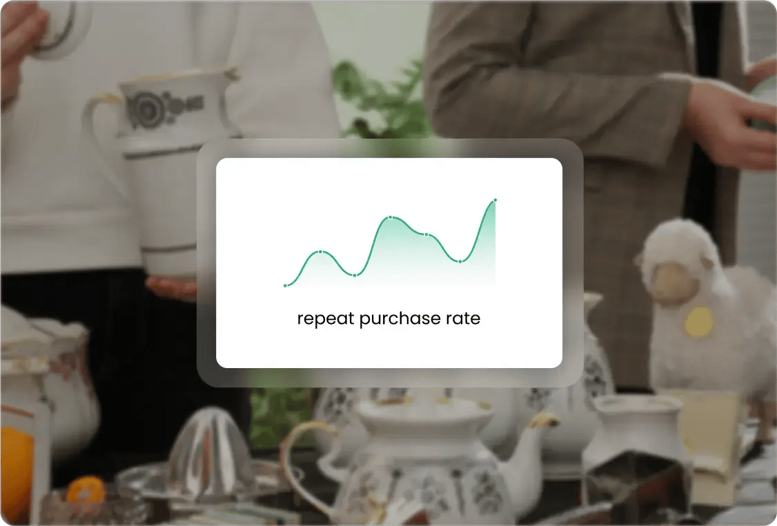 Estate sale scene with vintage teapots and a 'repeat purchase rate' growth graphic overlay