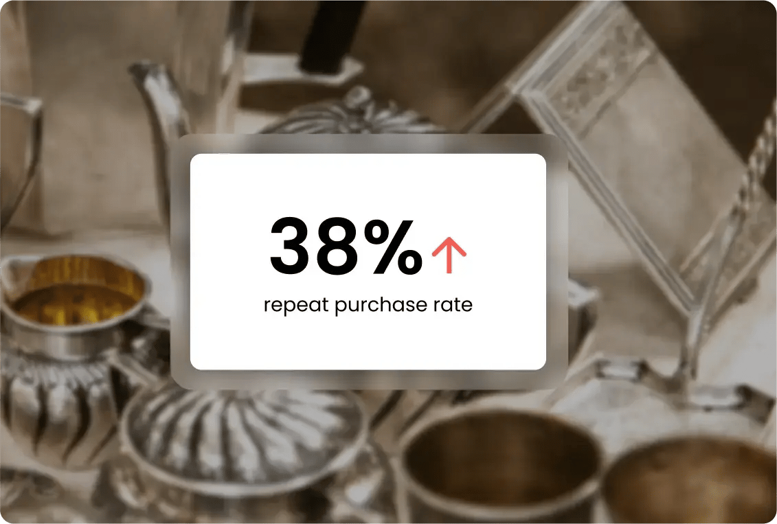 Estate sale featuring vintage silverware with a '38% repeat purchase rate' growth stat overlay