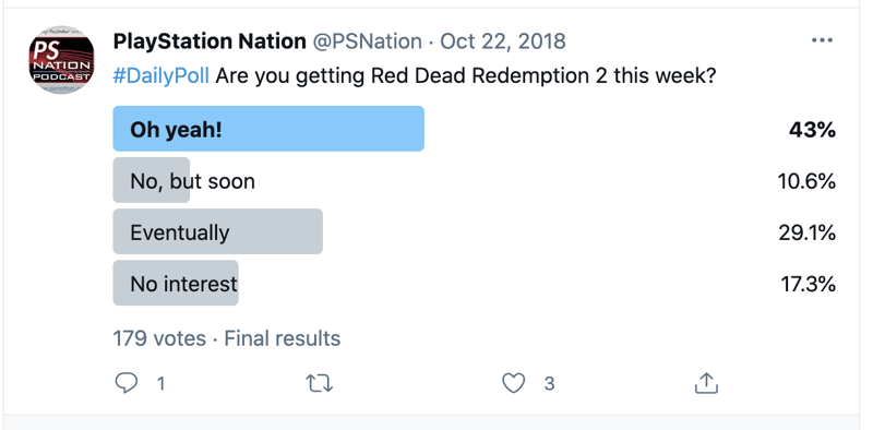 PlayStation uses Twitter to run a poll asking follower if theyll be buying a game this week.