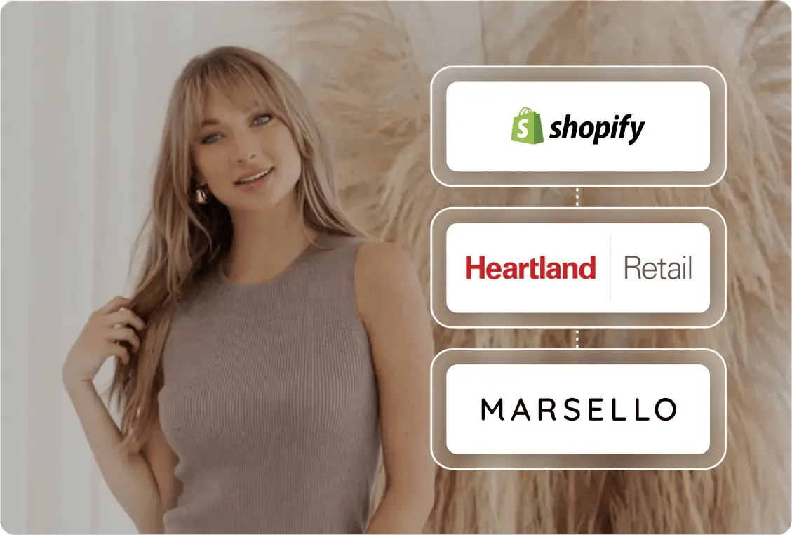 Shopify Heartland Retail Sync