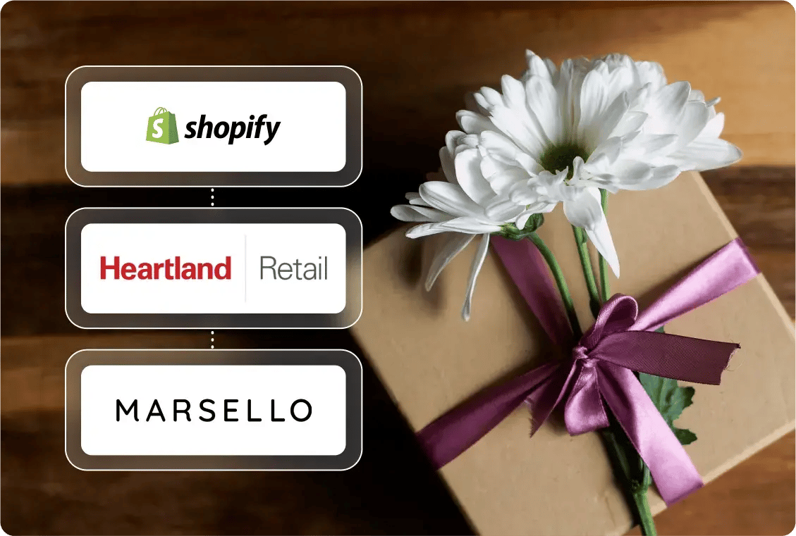 Shopify-Heartland-Marsello-Logos-with-present