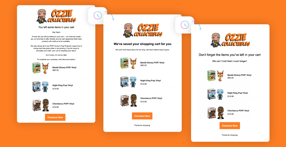 Ozzie Collectables' cart recovery automated email flow with time delays shown. 