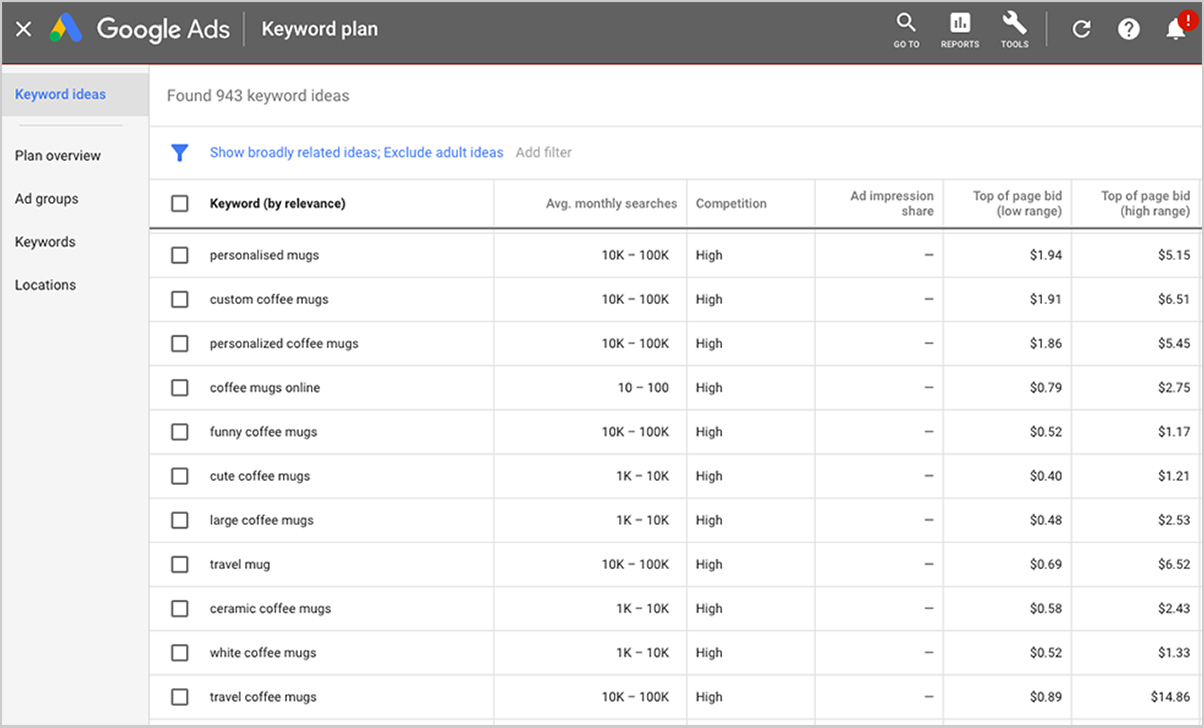 Google Ads keyword planner