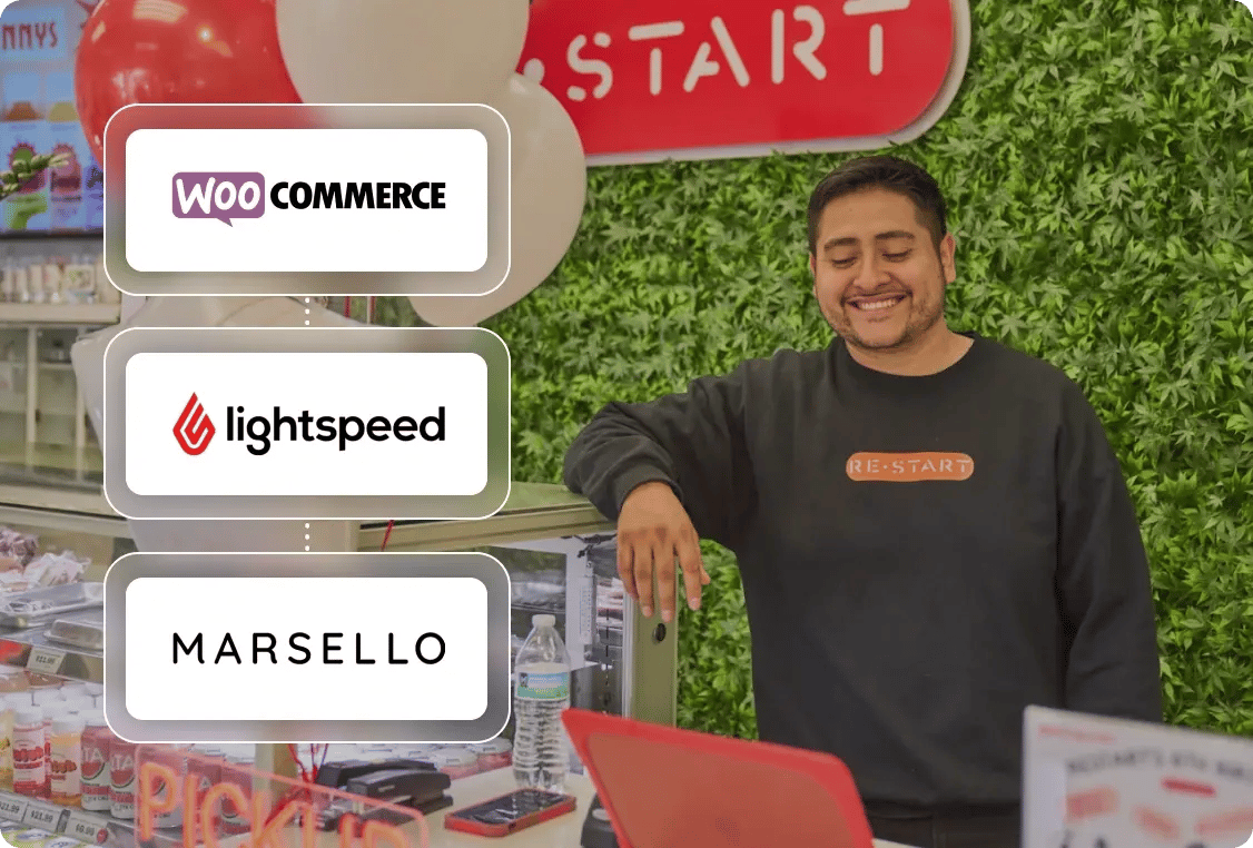 loyalty program for woocommerce and lightspeed