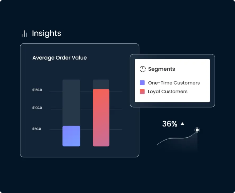 scottys-makeup-and-beauty-insights-dashboard