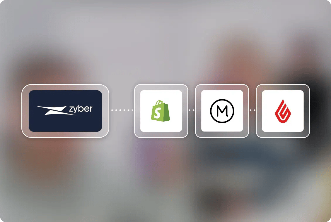 zyber pos and ecommerce integrated loyalty