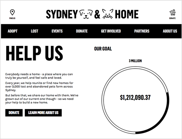 Sydney Dogs & Cats Home – supported by Bobbie Dogs